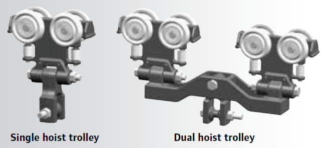 Ingersoll Rand ZRA1 Overhead Hoist & Jib Trolley Assemblies